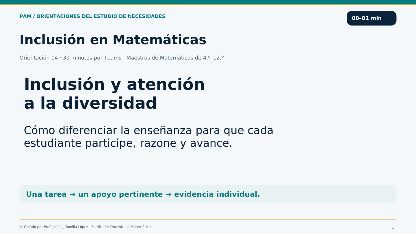 Diapositiva 1: Inclusión en Matemáticas