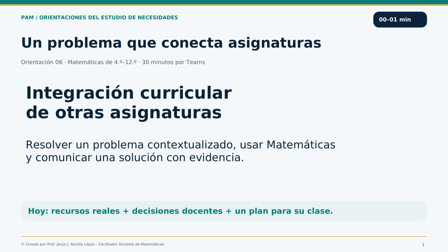 Diapositiva 1: Un problema que conecta asignaturas