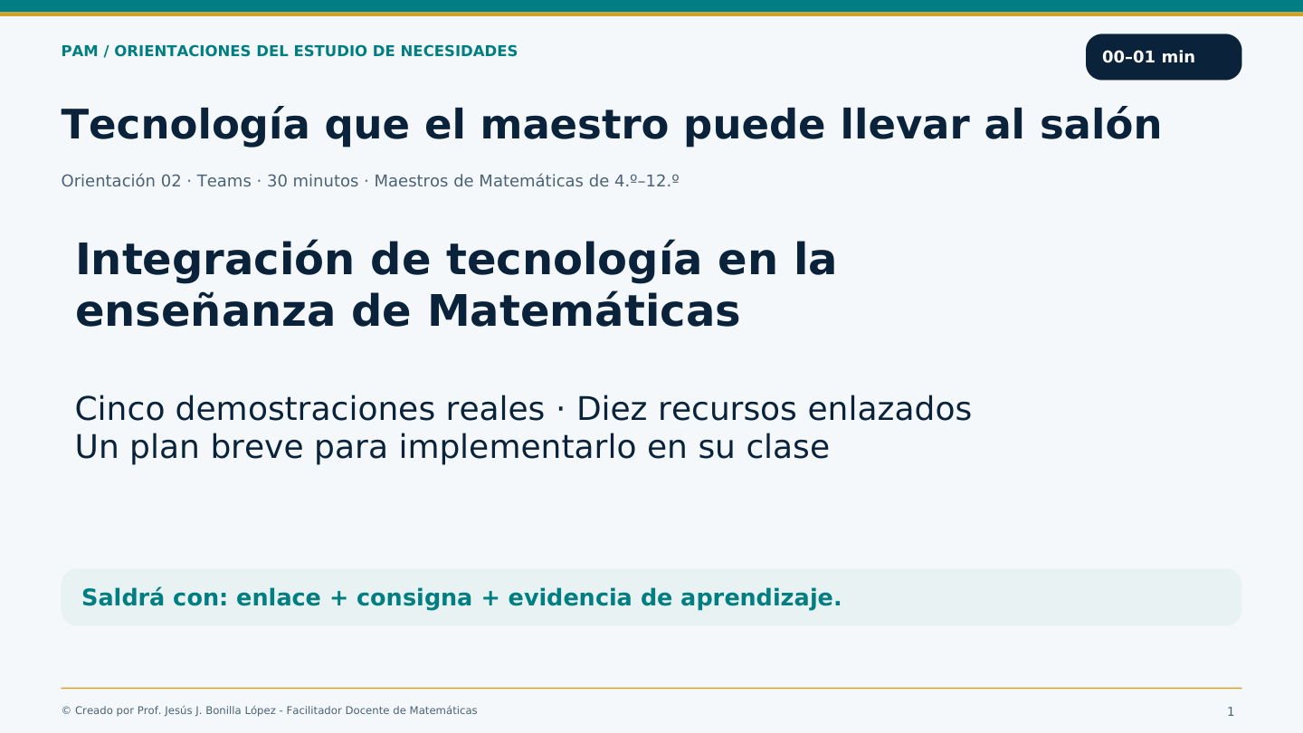 Diapositiva 1: Tecnología que el maestro puede llevar al salón