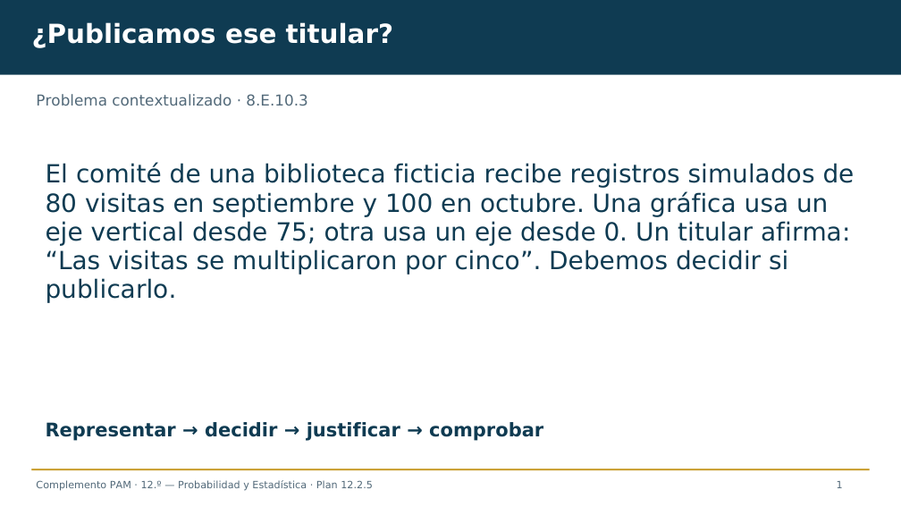 Diapositiva 1 del complemento: ¿Publicamos ese titular?