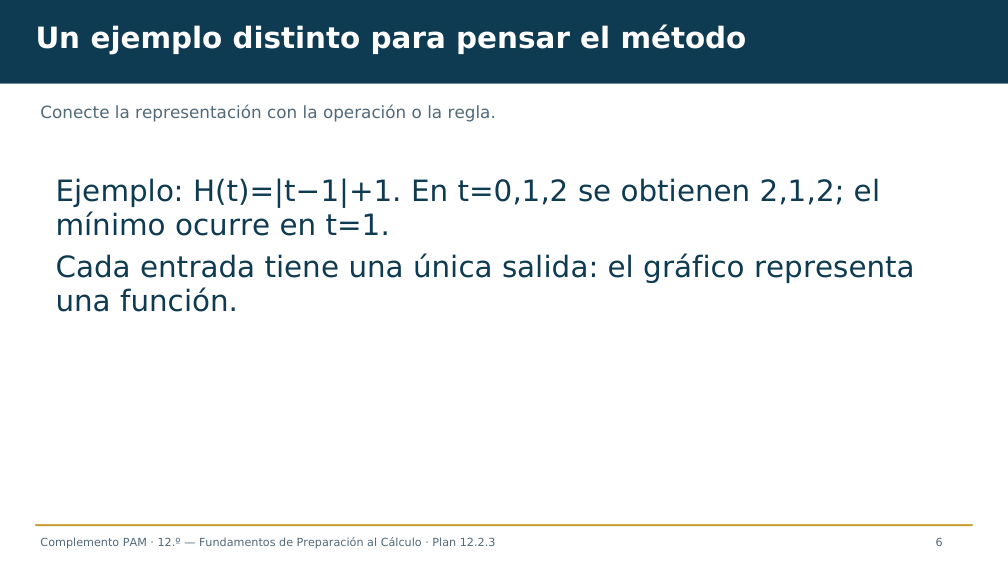 Diapositiva 6 del complemento: ¿Qué depósito mantiene la reserva?