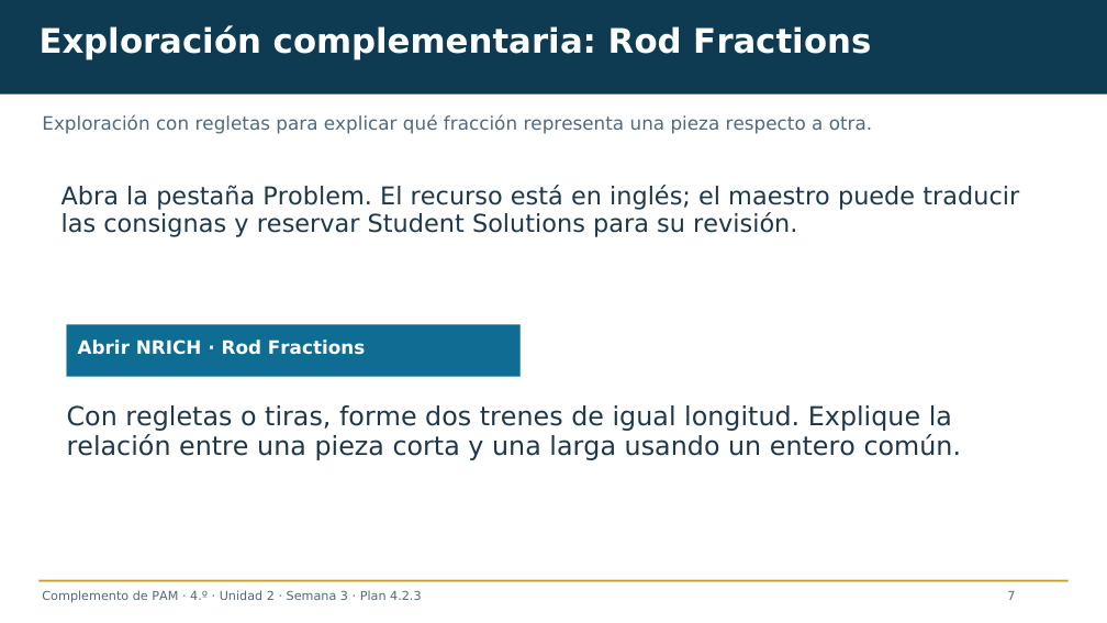 Diapositiva 7: Exploración complementaria: Rod Fractions