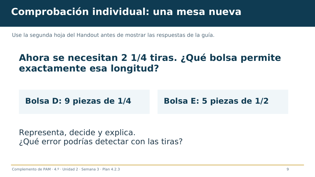 Diapositiva 9: Comprobación individual: una mesa nueva