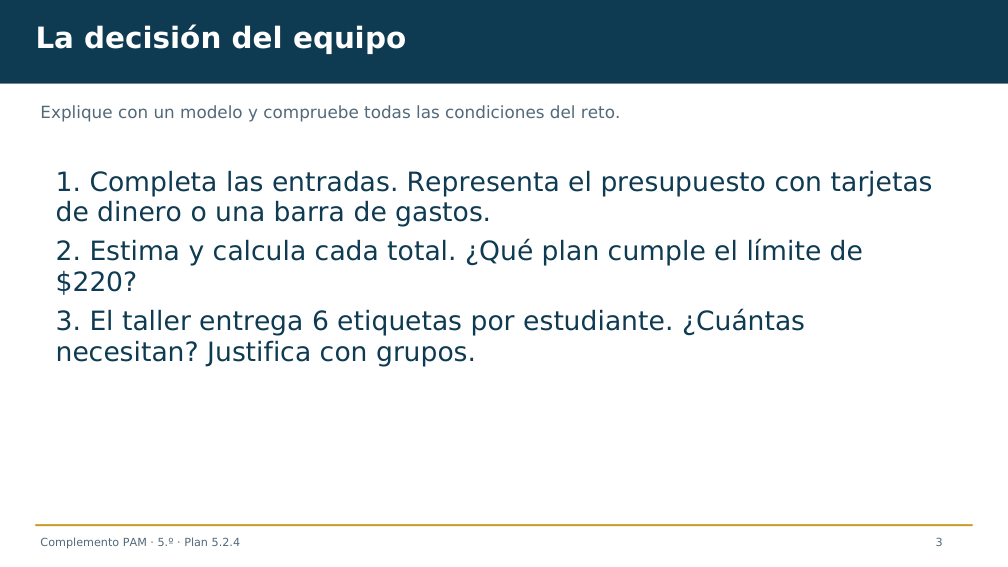 Diapositiva 3 del complemento: Una excursión que sí podemos costear