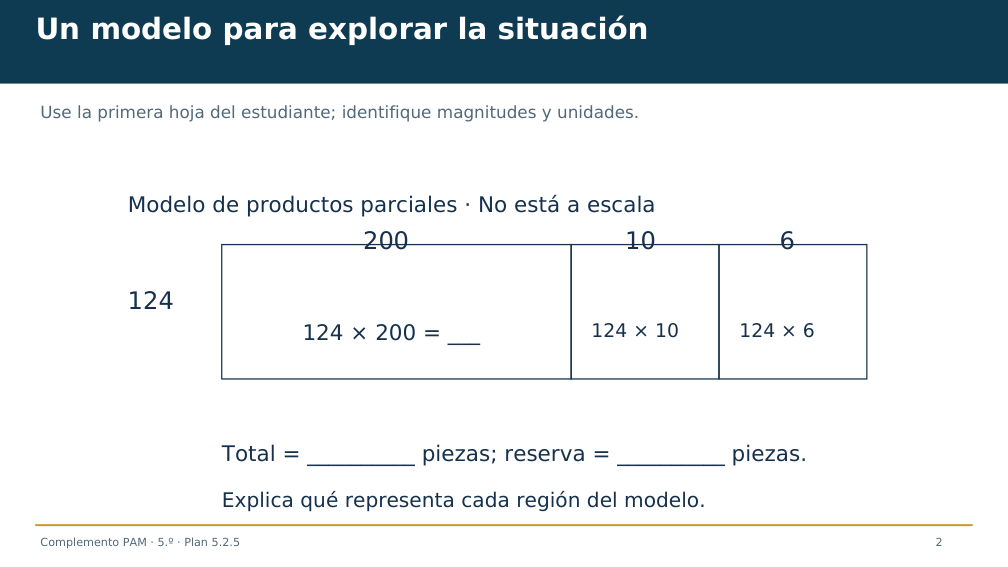 Diapositiva 2 del complemento: Una reserva exacta para los mosaicos
