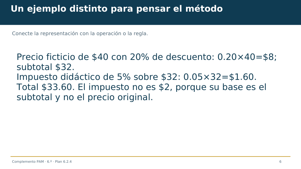 Diapositiva 6 del complemento: Un recibo que necesita revisión