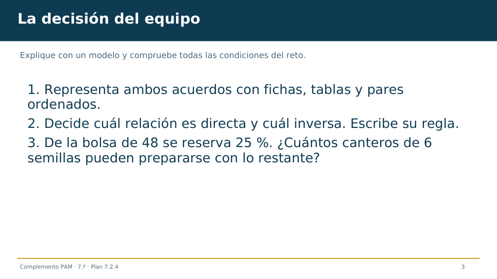 Diapositiva 3 del complemento: ¿Más canteros significa más semillas?