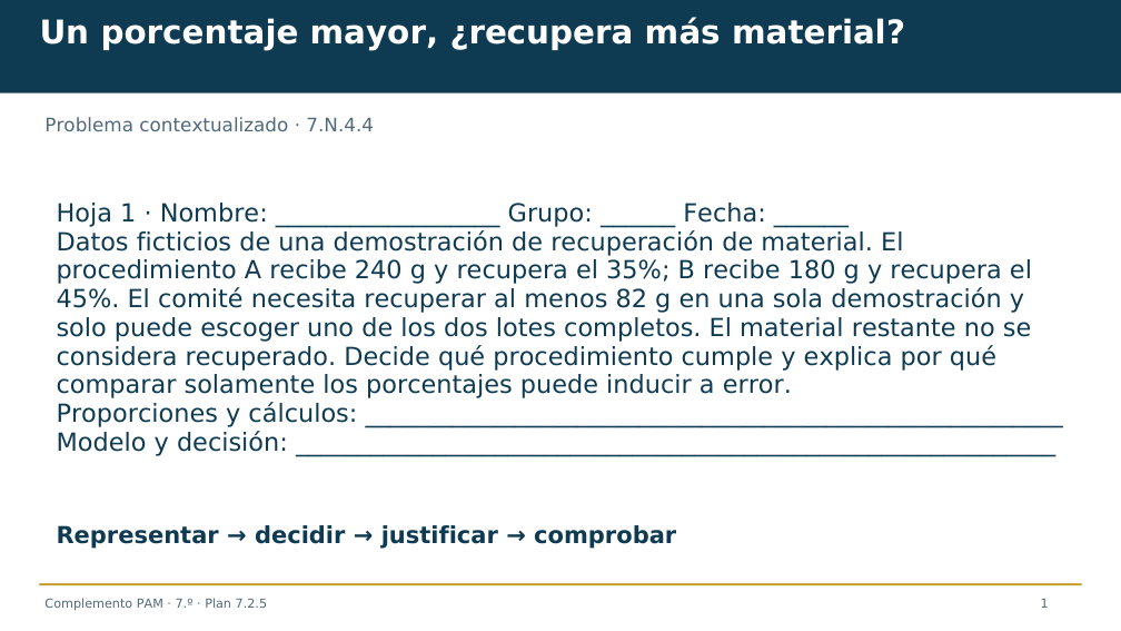 Diapositiva 1 del complemento: Un porcentaje mayor, ¿recupera más material?