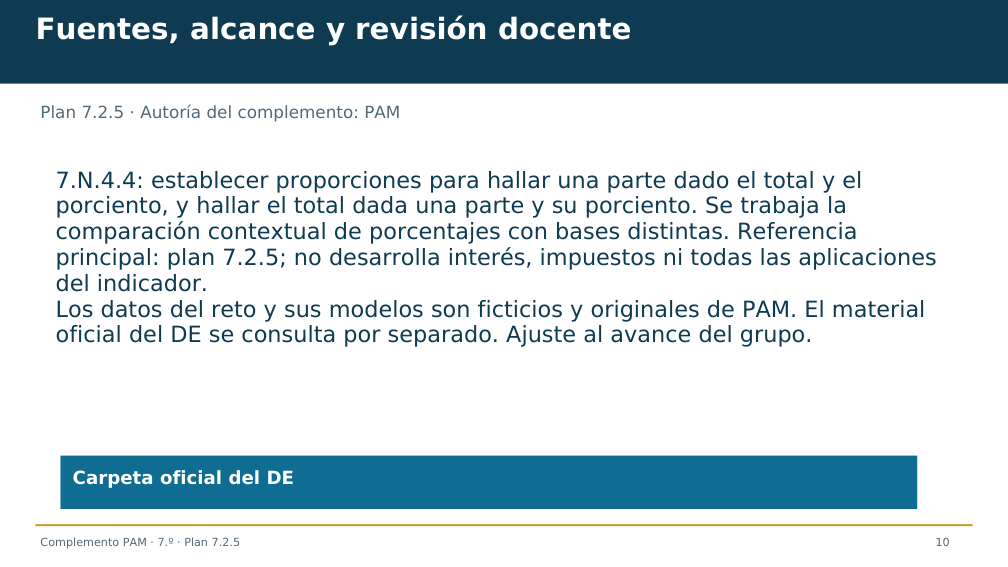 Diapositiva 10 del complemento: Un porcentaje mayor, ¿recupera más material?