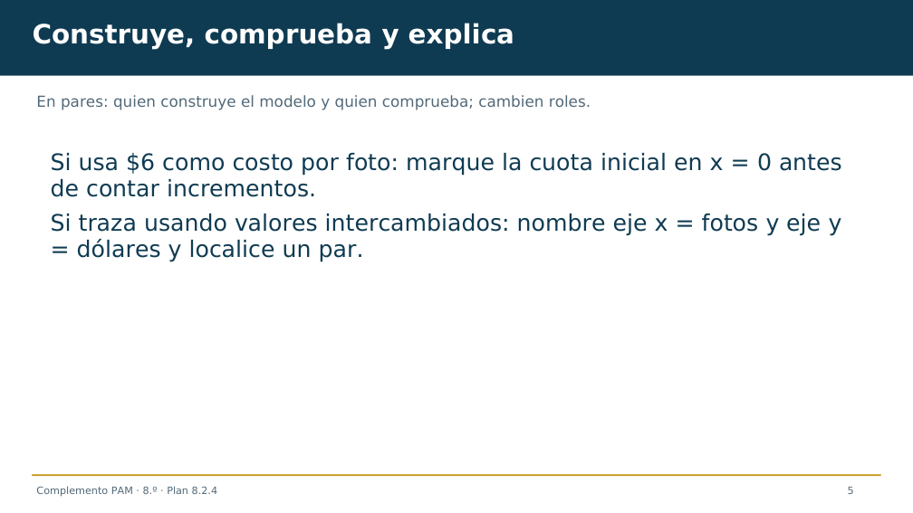Diapositiva 5 del complemento: ¿Dónde imprimimos las fotos de la exposición?