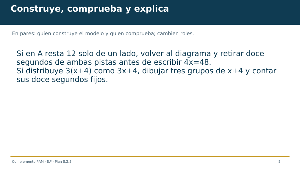 Diapositiva 5 del complemento: ¿Qué registro determina una duración única?